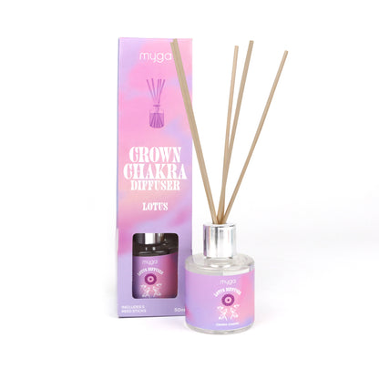 Chakra Reed Fragrance Diffusers