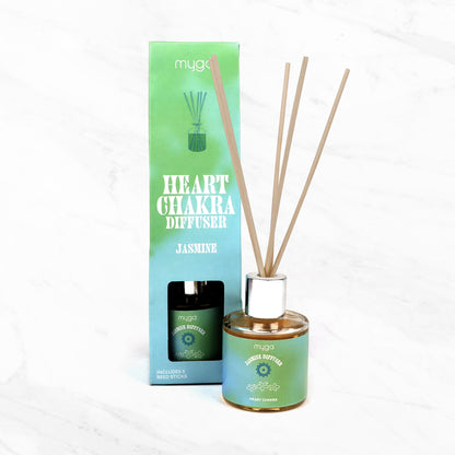 Chakra Reed Fragrance Diffusers