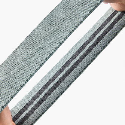 Pilates Essentials Kit