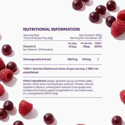 Ashwagandha Gummies
