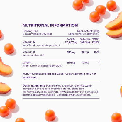 Lutein Gummies